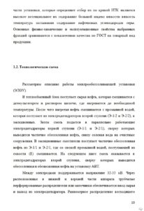 Дипломные работы на заказ для студентов ВГУ - для любого факультета, курса, специальности. Пример дипломной работы для ВГУ