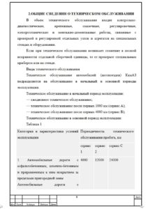 Пример дипломной работы