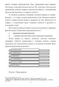 Фрагмент оформления диплома
