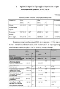 Ваша контрольная пройдет все проверки и гарантированно получит хороший балл при сдаче. Пример контрольной работы на заказ