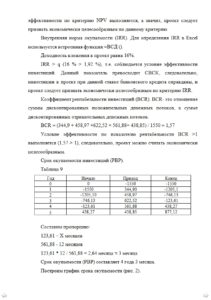 Контрольные работы на заказ для студентов МЭБИК - для любого факультета, курса, специальности.