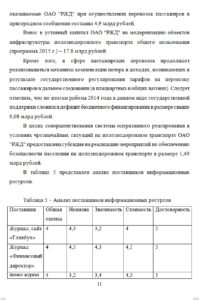 Специалисты нашей команды быстро и недорого напишут отчет для студентов МФЮА любой специальности. Пример отчета по практике на заказ