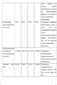 Если вы студент Московской Финансово-юридической Академии и вам не хочется писать отчет по практике, обращайтесь к нам. отчет по практике на заказ